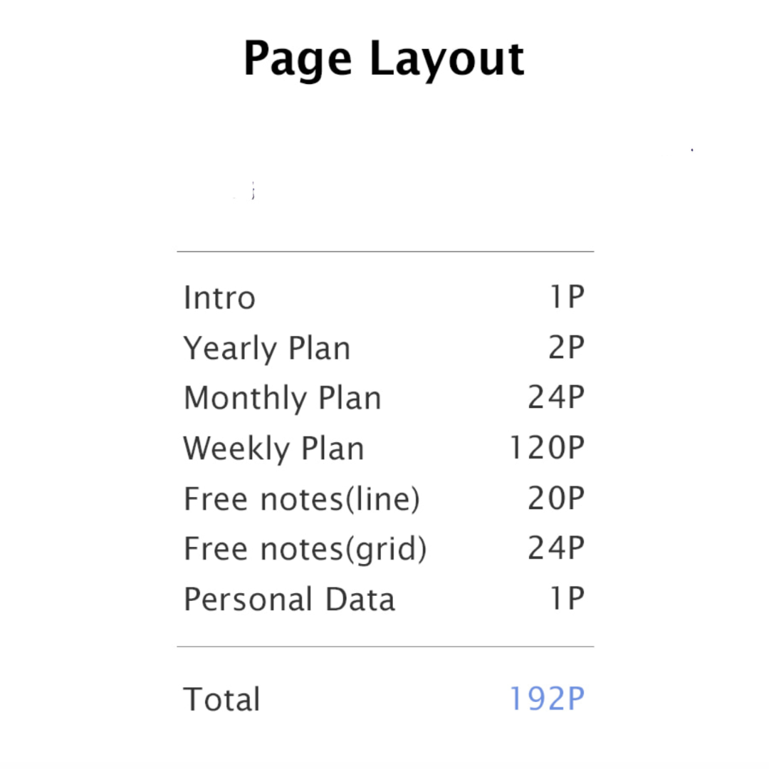 Paperian Lists To Live By Undated Planner