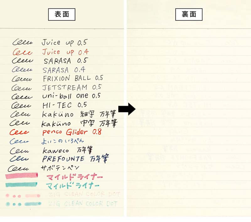 Hightide 2026 Les Agendas De L'année A6 Block Weekly Planner