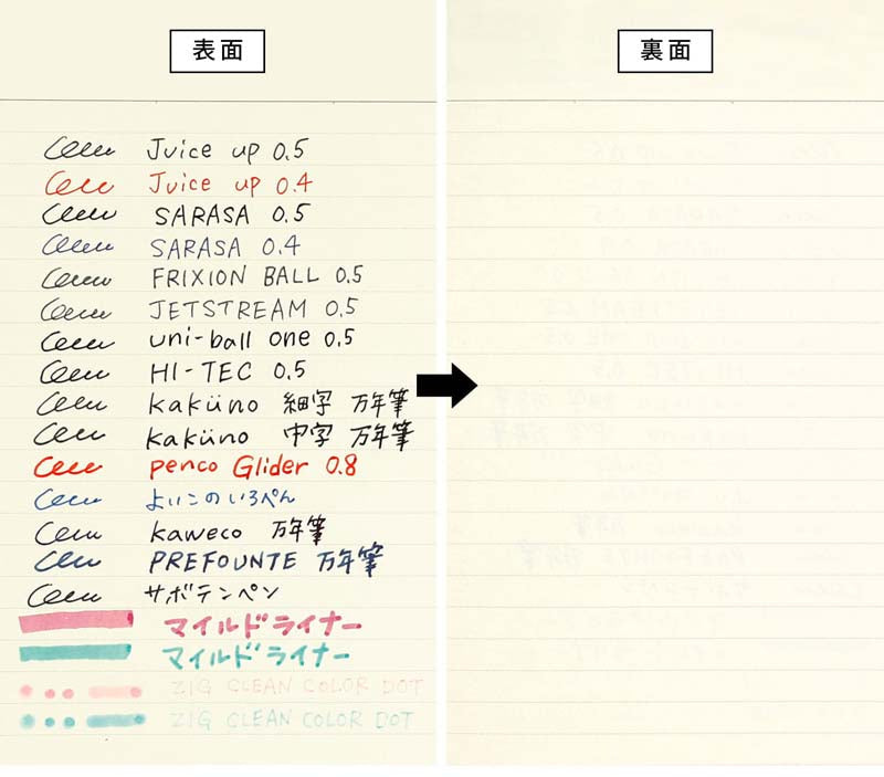 Hightide 2026 Sail Square Monthly Planner