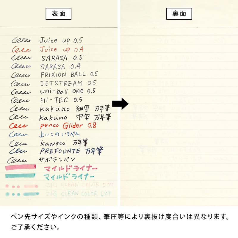 Hightide 2026 Fügen Planner A5 Monthly