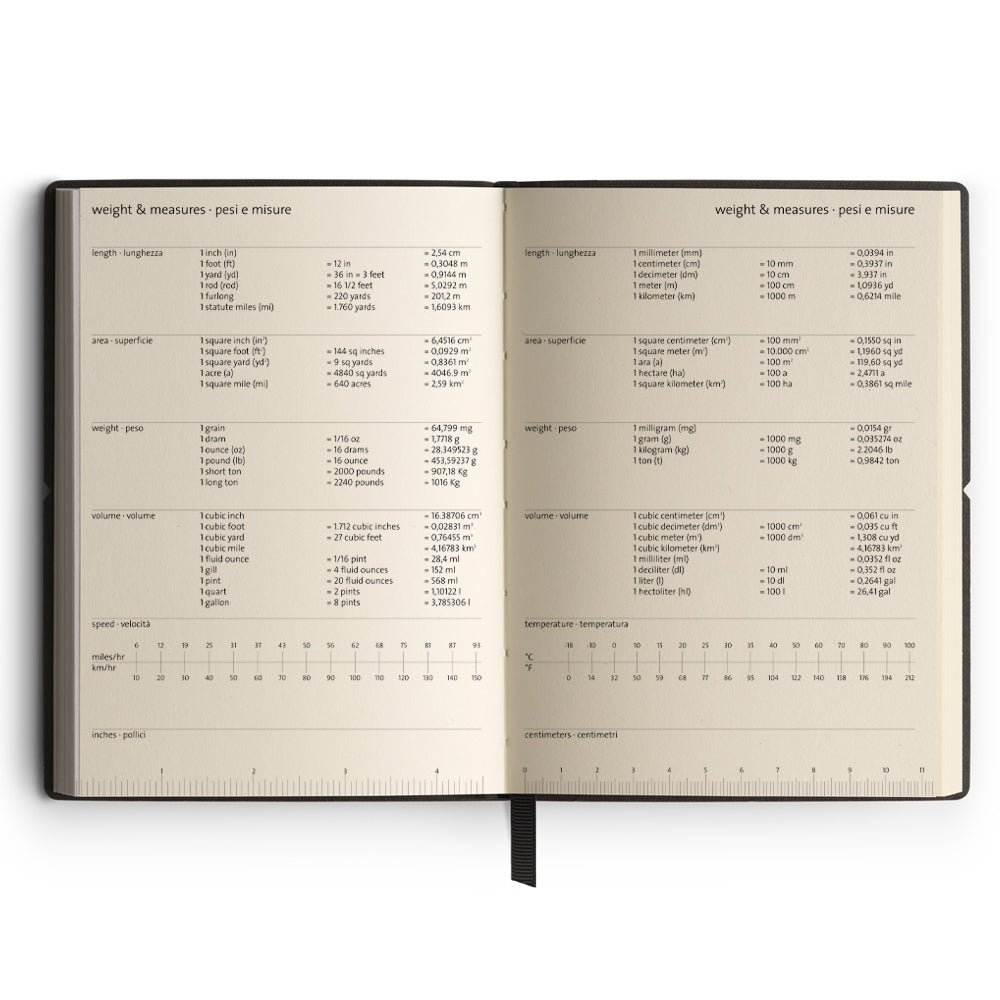 CIAK Travel Notebook