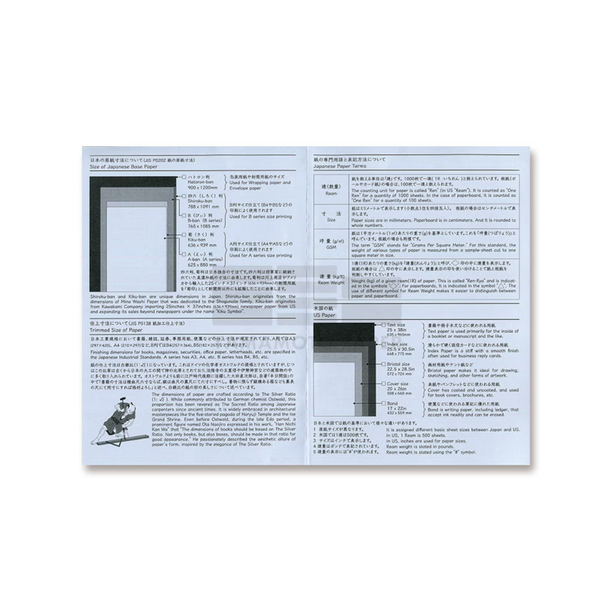 Yamamoto Paper Tasting Kit – 6 Paper Types
