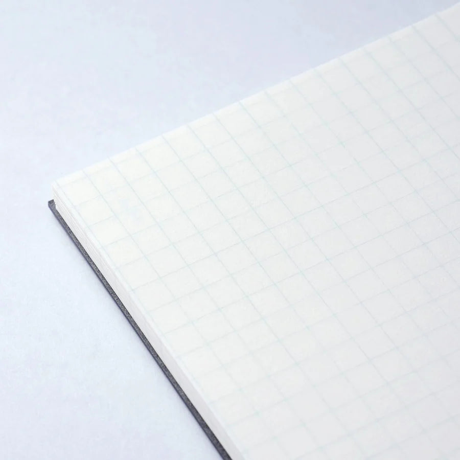 Kakimori B6 Planner - It Has Been Almost a Year
