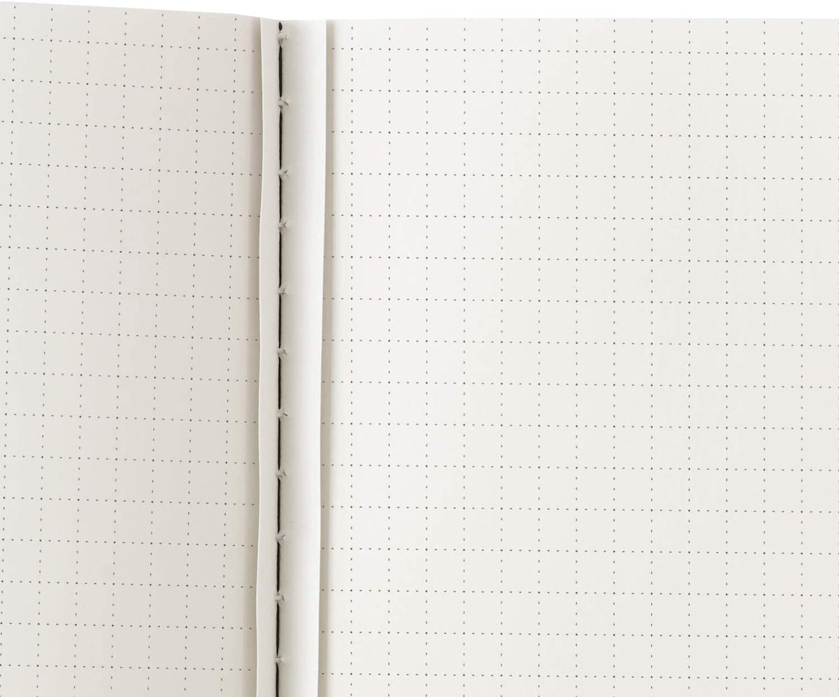 Life Klesha Notebook (Grid, Plain, and Ruled)