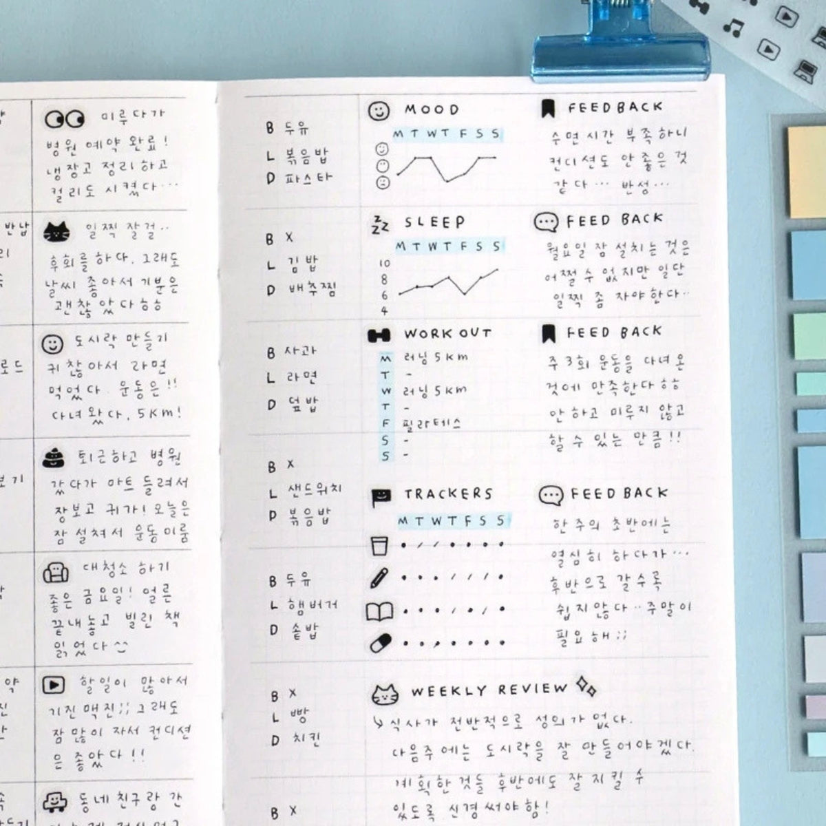 Iconic Doodle Kiss Cut Diary Tape Roll Sticker