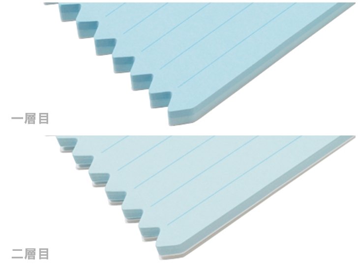 Kobeha Orissi Checklist Memo Pad