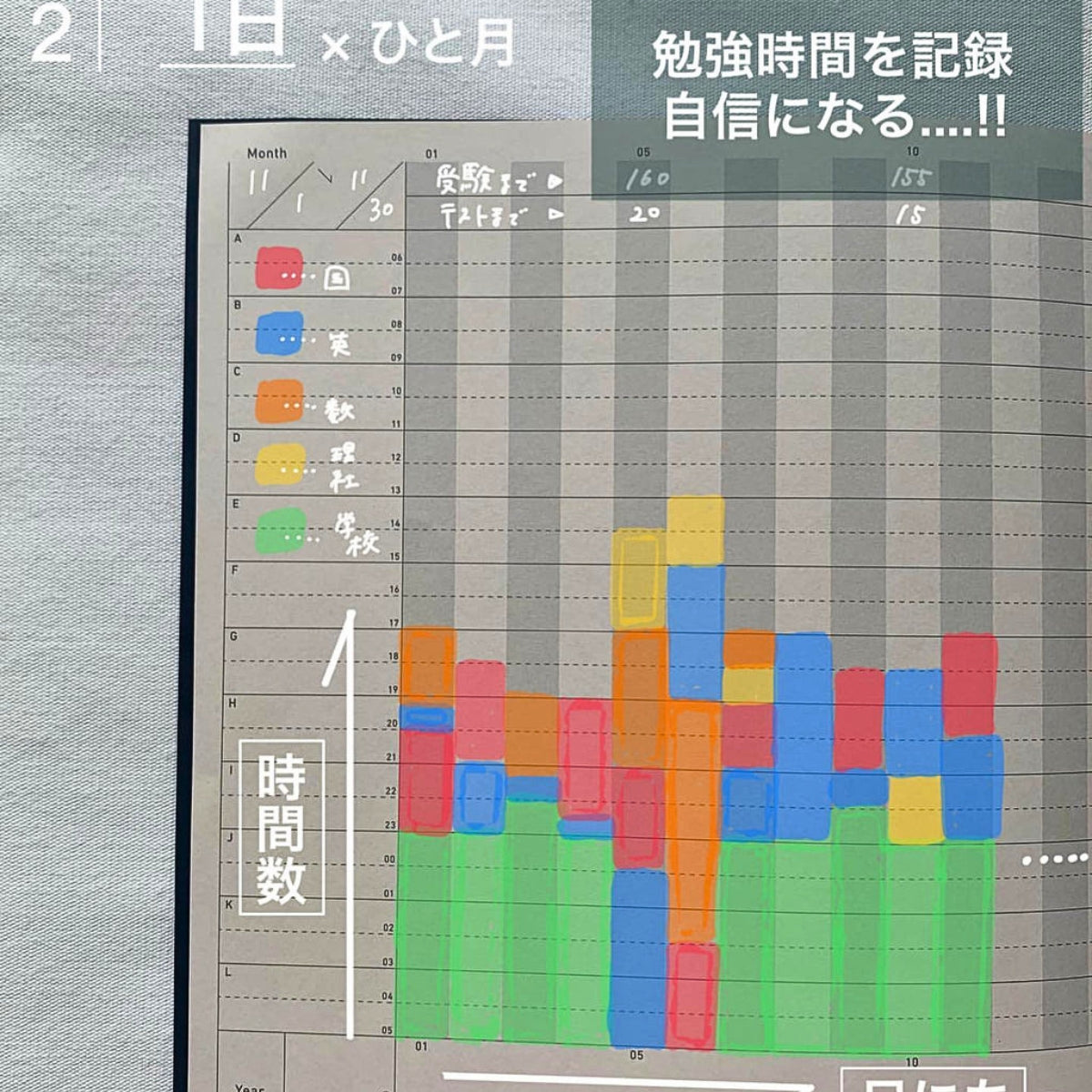 Sikigu Pad Note – Easy Peel Off Notebook